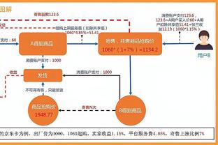 詹姆斯赛前练习左手罚球&只罚丢一个 最后来了个挂筐暴扣