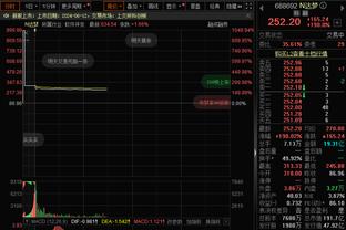 好消息！世体：佩德里大腿并非旧伤复发 能够赶上4月底的国家德比